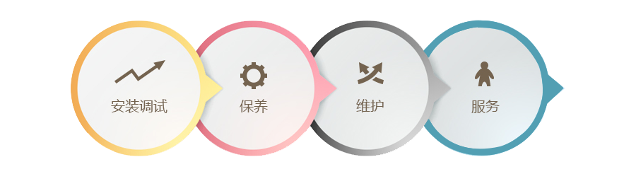 丹佛斯VLT偉肯授權(quán)售后服務(wù)