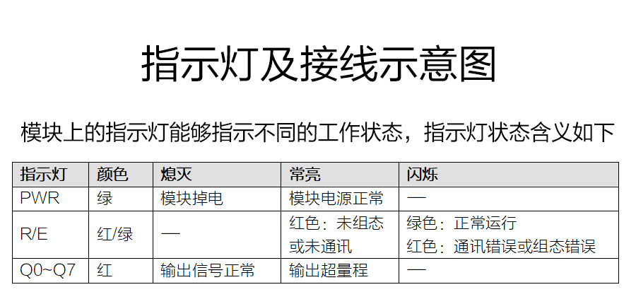 P600系列詳情頁-AO610_r9_c1.jpg