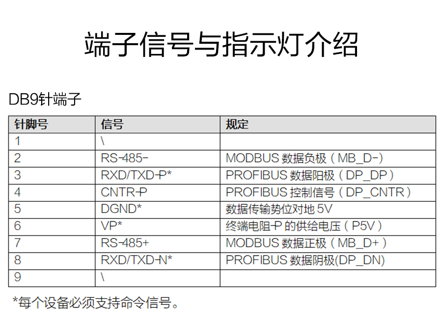 P600系列詳情頁-PU610(DX610)_r7_c1.jpg