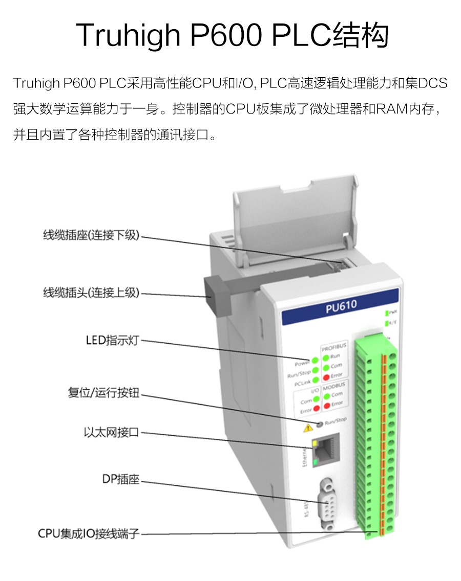 P600系列詳情頁-DI620_r14_c1.jpg
