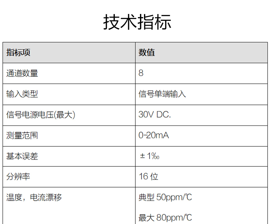 P600系列詳情頁-AI610_r4_c1.jpg