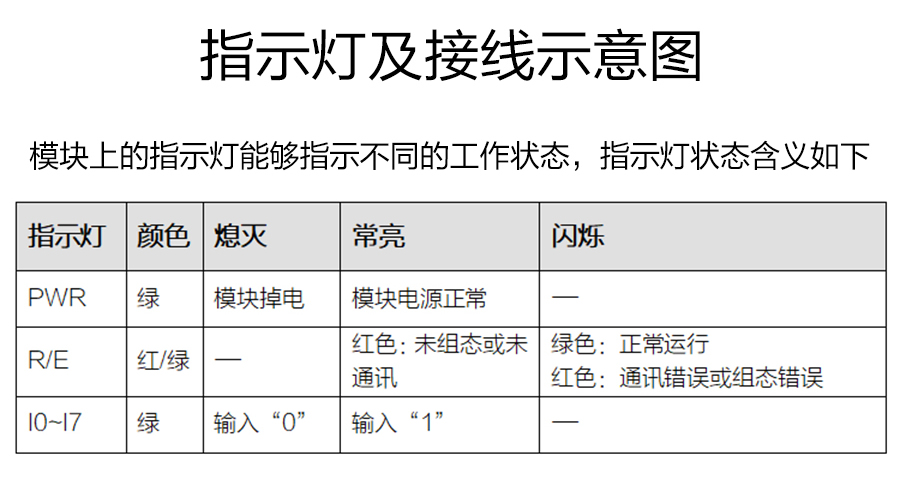 P600系列詳情頁-DI620_r9_c1.jpg