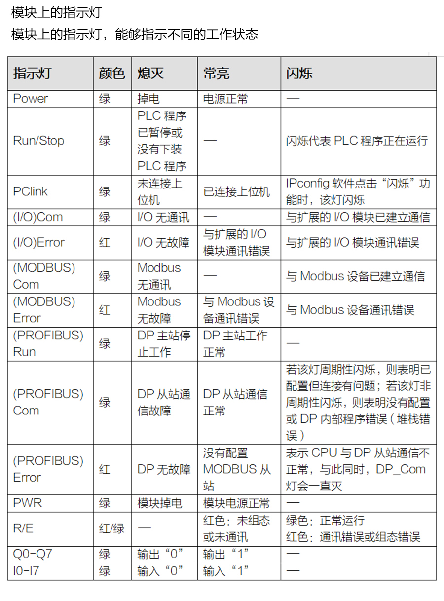 P600系列詳情頁-PU610(DX610)_r8_c1.jpg