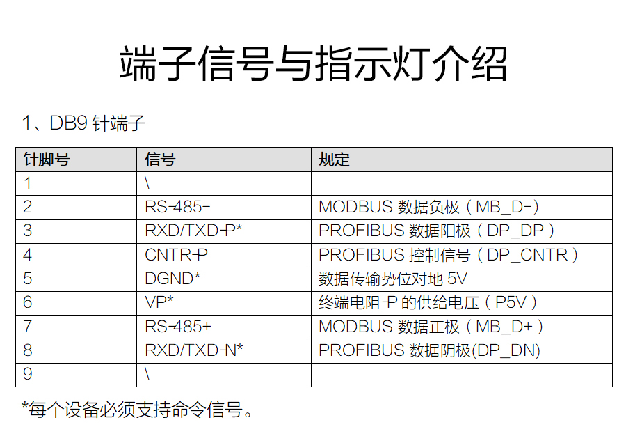 csxip1t9w.jpg P600系列詳情頁-PU610(DX600)_r7_c1.jpg