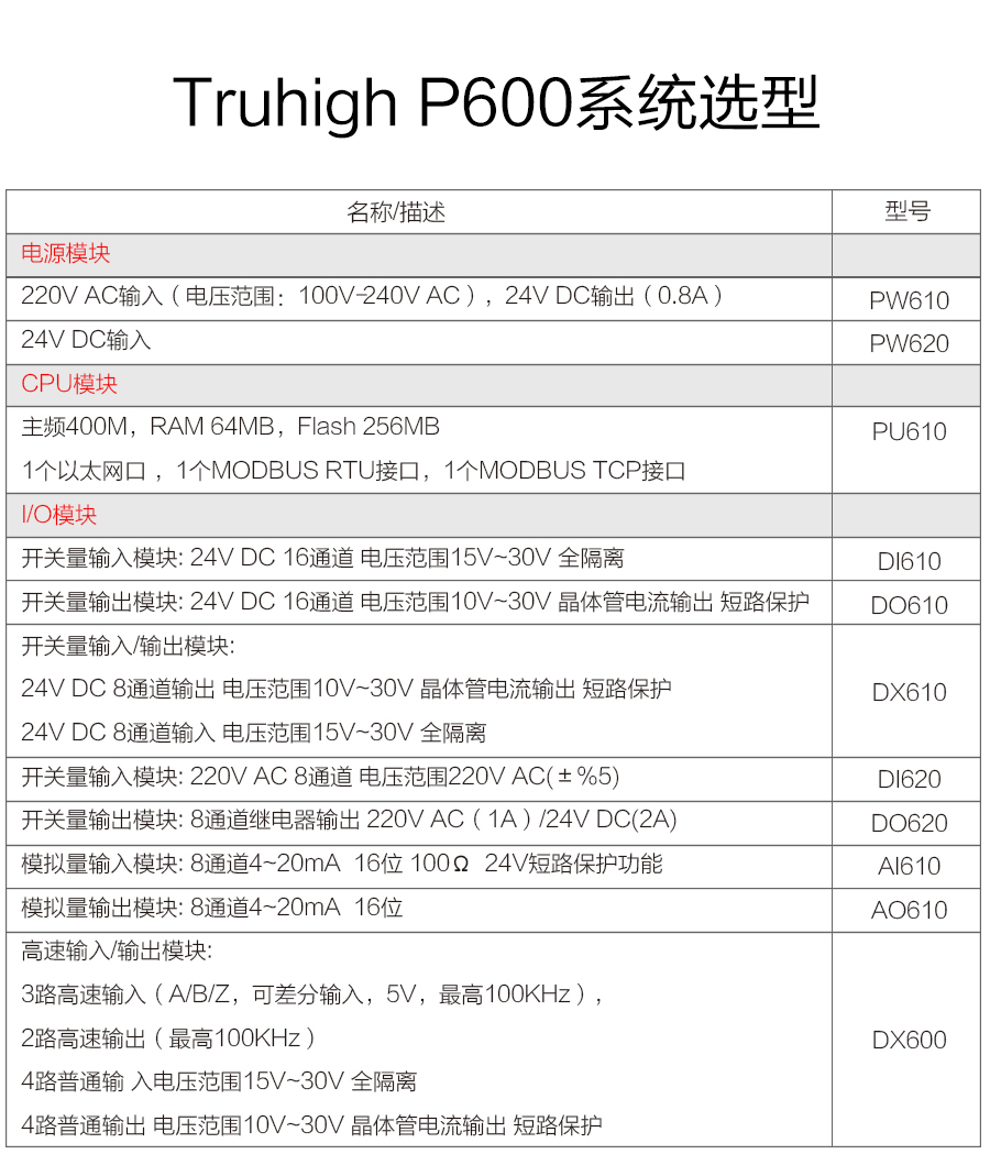 P600系列詳情頁-AI610_r15_c1.jpg
