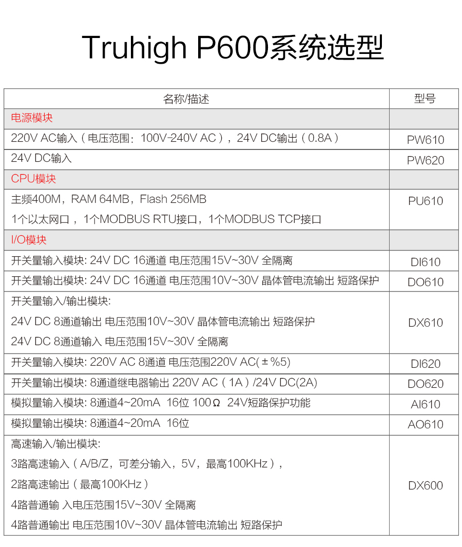 P600系列詳情頁-AO610_r15_c1.jpg