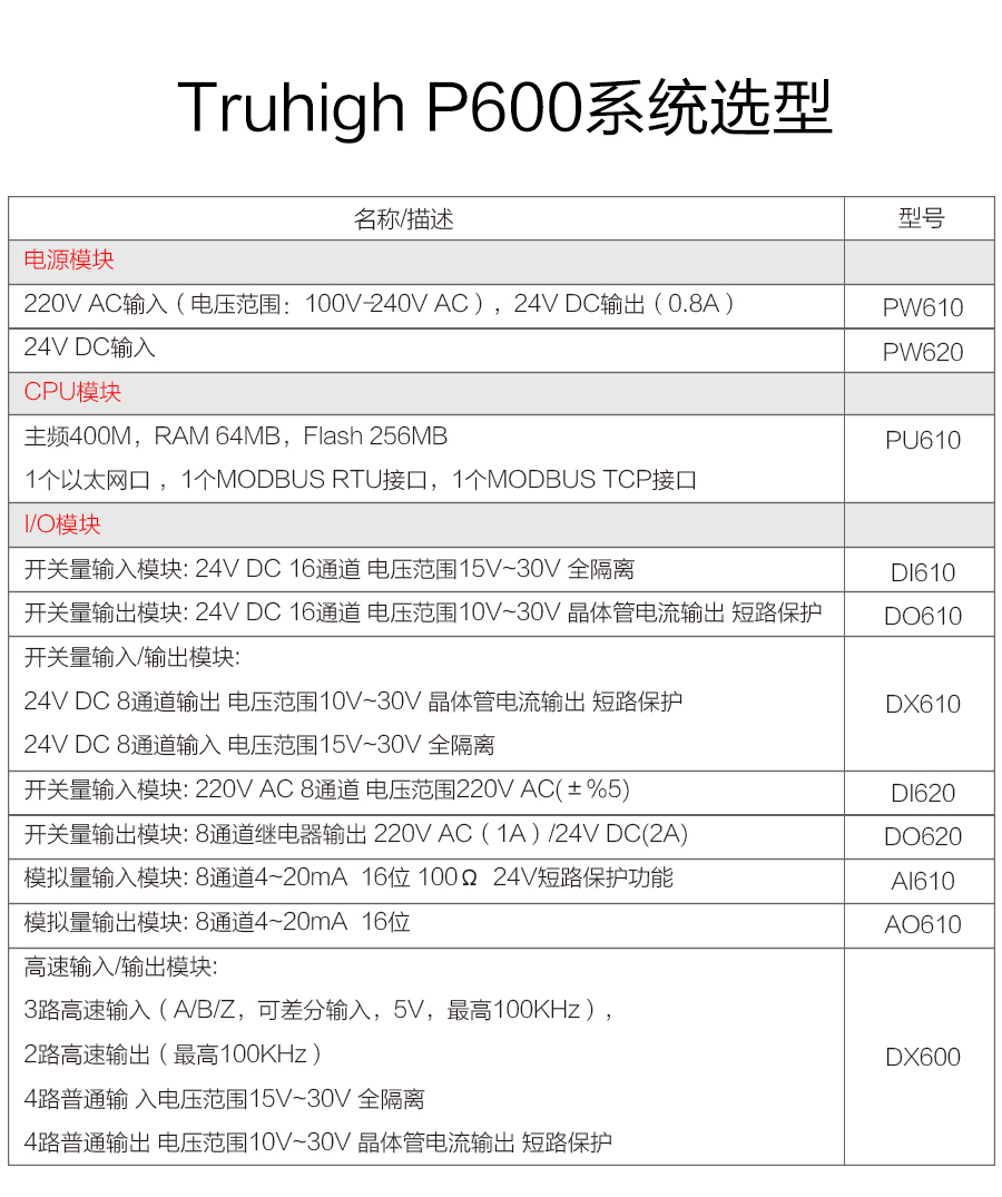 P600系列詳情頁-DO610_r17_c1.jpg