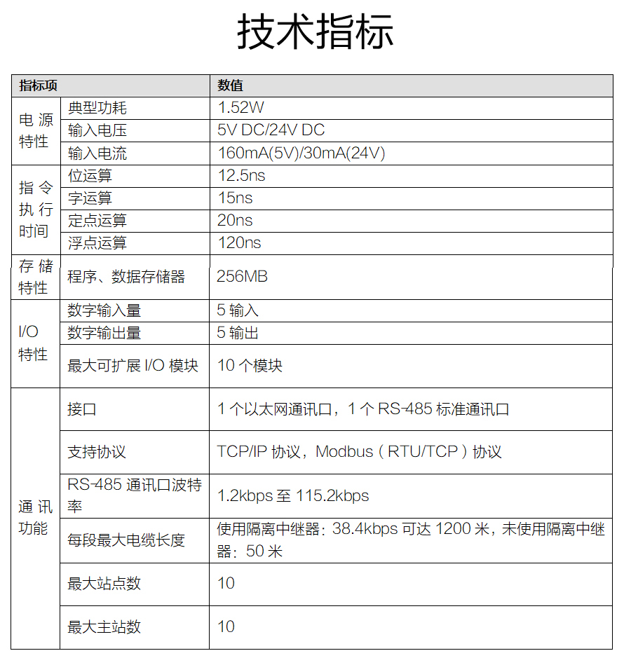j6mls9w9e.jpg P600系列詳情頁-PU610(DX600)_r4_c1.jpg