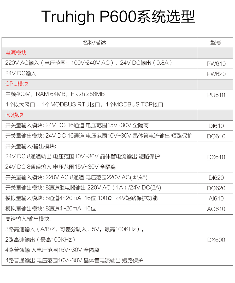 P600系列詳情頁-DX610_r15_c1.jpg