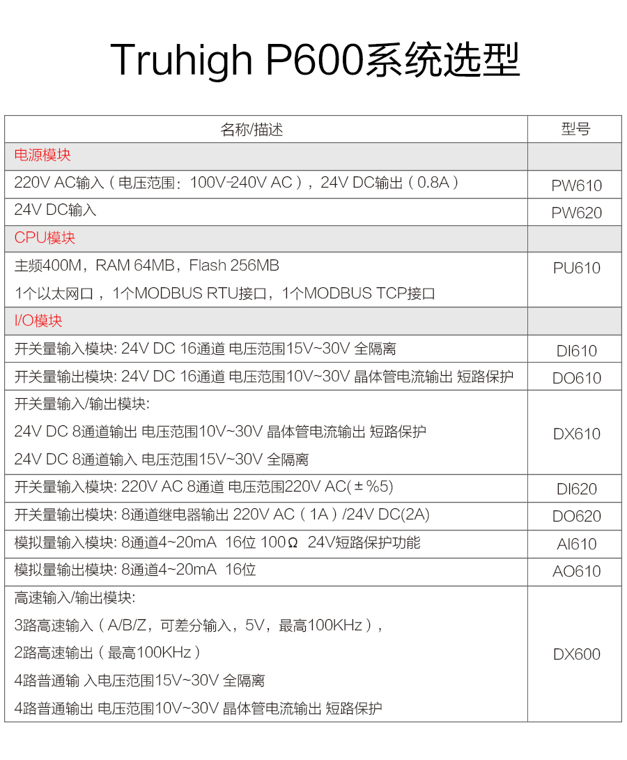 P600系列詳情頁-PW610_r16_c1.jpg