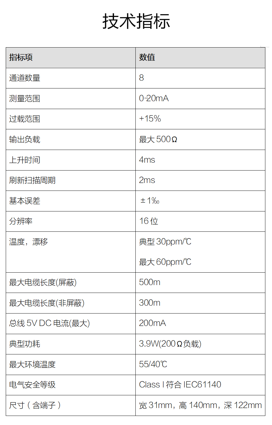 P600系列詳情頁-AO610_r5_c1.jpg