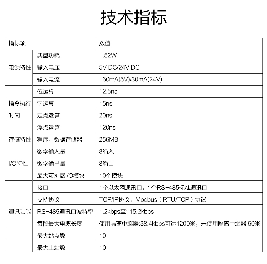 P600系列詳情頁-PU610(DX610)_r4_c1.jpg