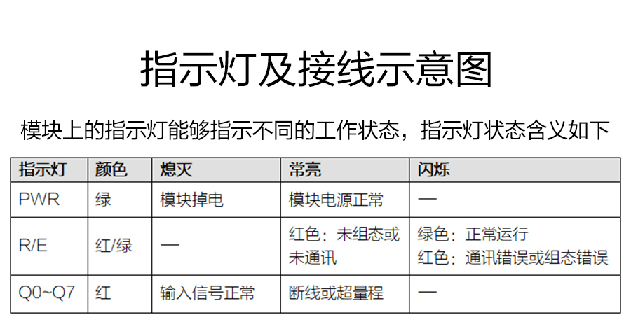 P600系列詳情頁-AI610_r9_c1.jpg