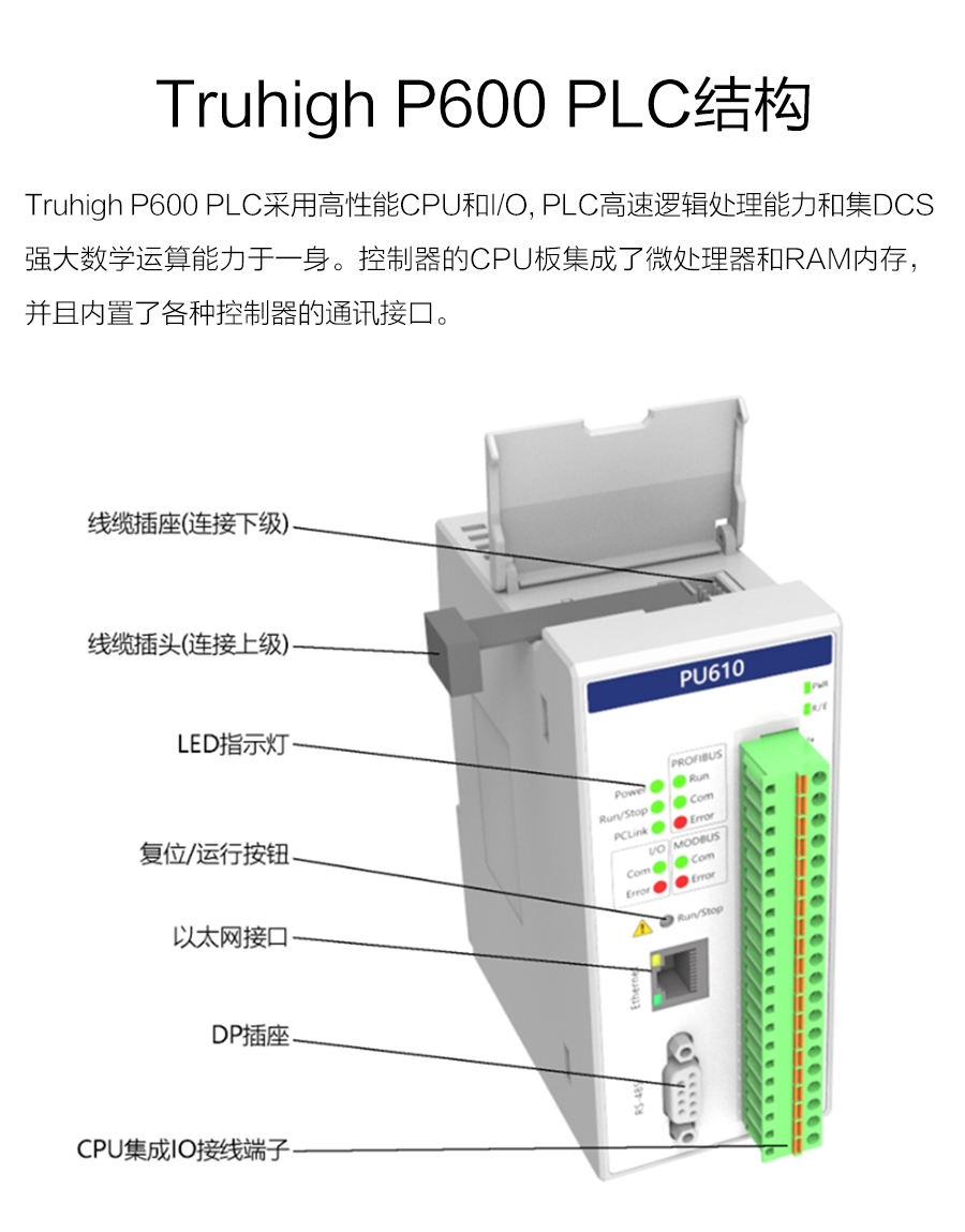 P600系列詳情頁-AI610_r14_c1.jpg