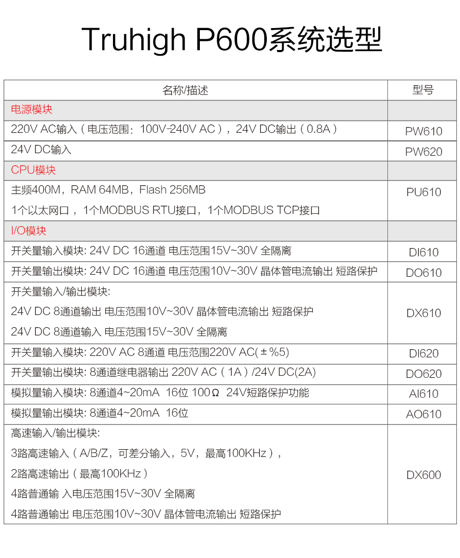P600系列詳情頁-DI620_r15_c1.jpg