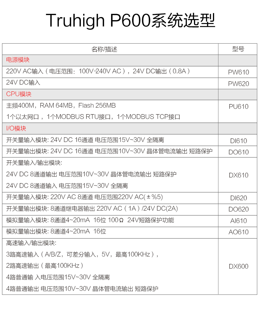 P600系列詳情頁-PU610(DX610)_r13_c1.jpg