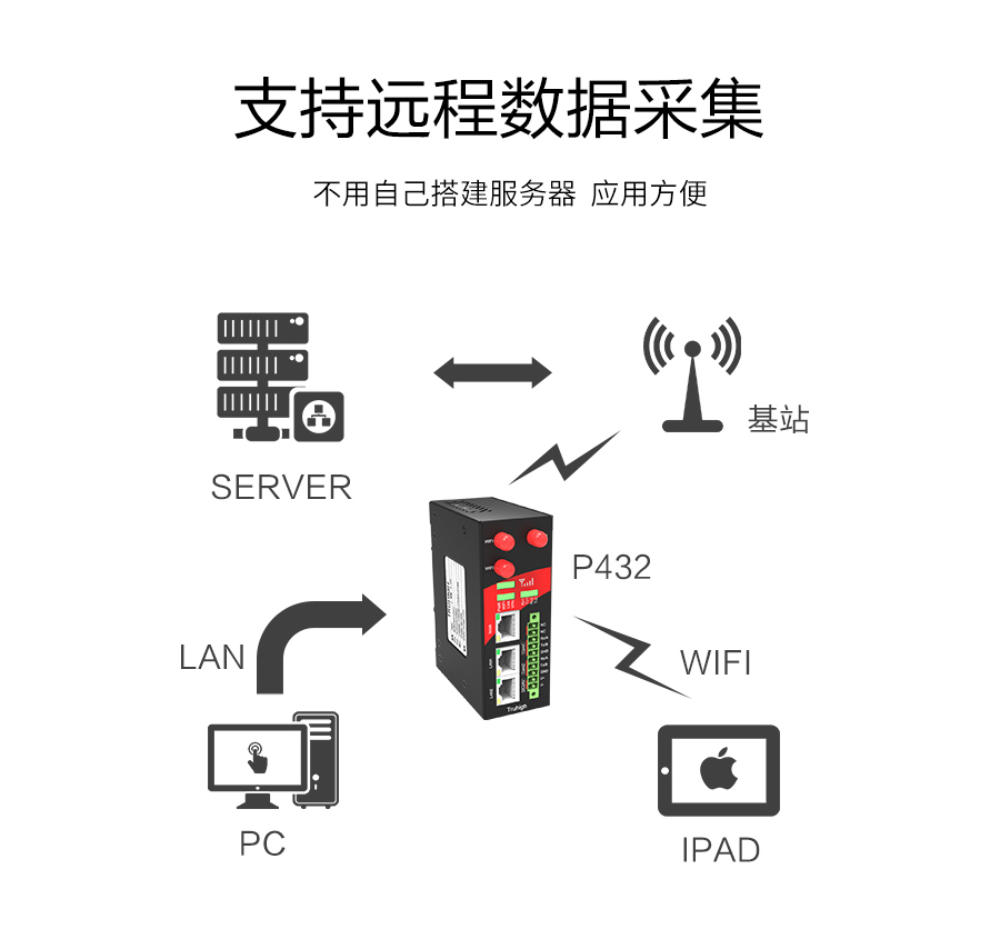 e7zdcgwdc.jpg P432-詳情頁_r14_c1.jpg