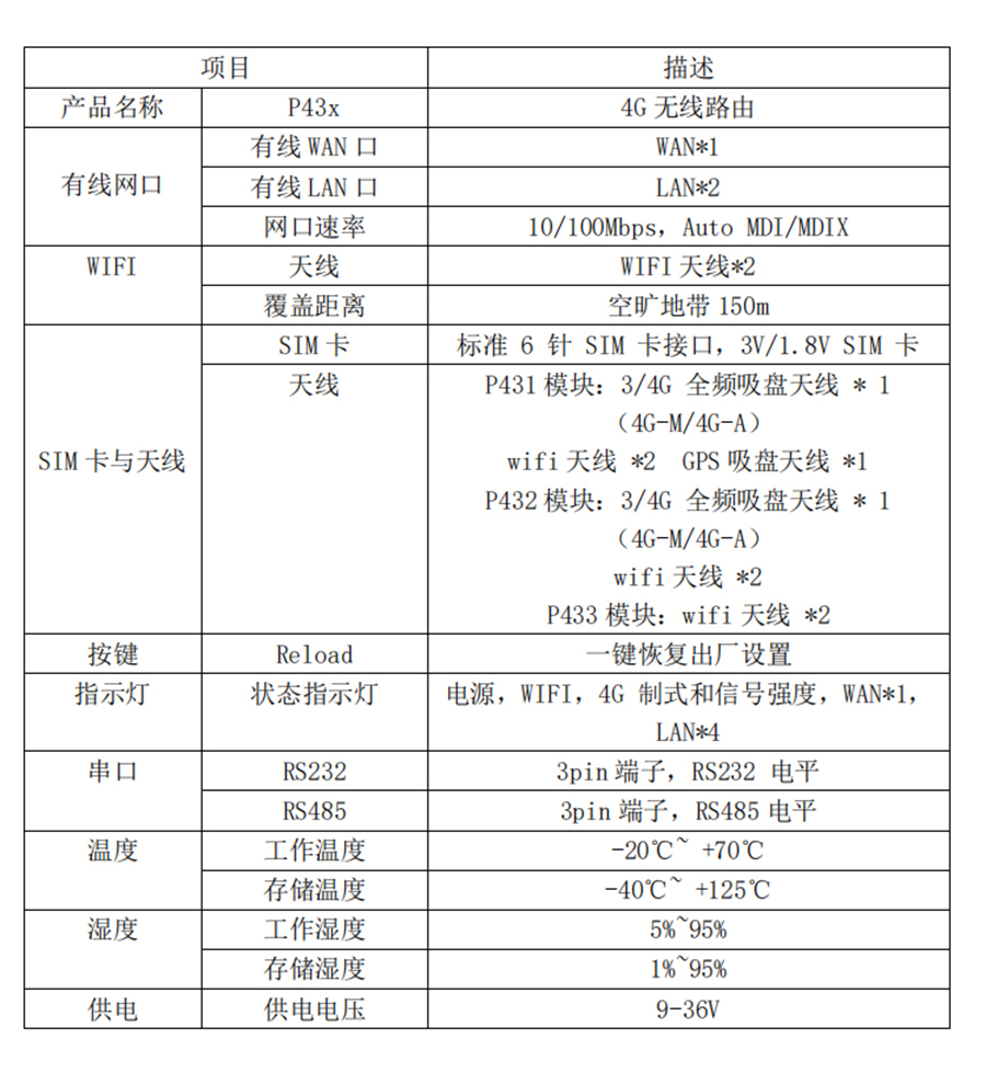 vy11xql87.jpg P432-詳情頁_r35_c1.jpg