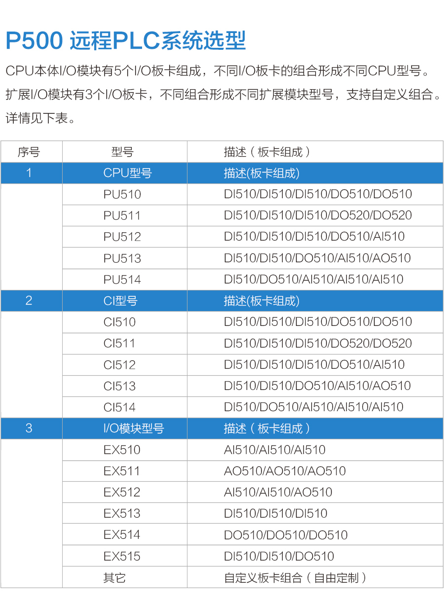 dj0vcptj6.jpg P500 (21).jpg