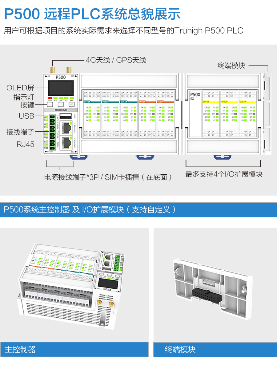 wo44irqf9.jpg P500 (23).jpg
